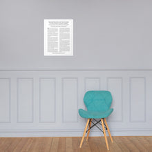 Load image into Gallery viewer, Restoration Proclamation Poster